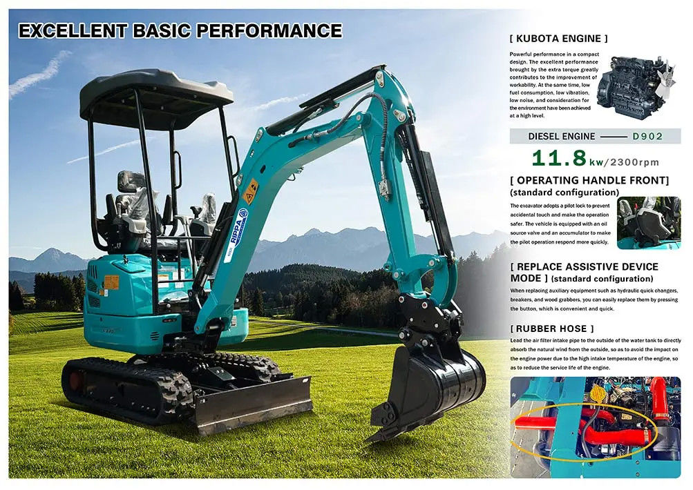 R322 รถขุดขนาดเล็ก CE ISO รับประกัน 1 ปีสําหรับการก่อสร้างอุปกรณ์บริการด้านผืนดิน